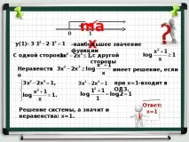 Презентація - Метод мажорант - математика, презентації системи