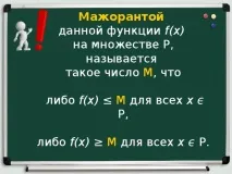 Презентація - Метод мажорант - математика, презентації математика