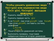 Презентація - Метод мажорант - математика, презентації презентації