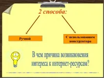 Презентація "Створення Web-сайту" створення