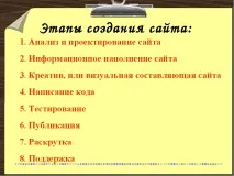 Презентація "Створення Web-сайту" створення