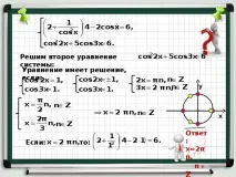 Презентація - Метод мажорант - математика, презентації презентації