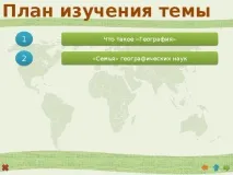 урока презентация