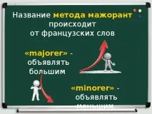 Презентація - Метод мажорант - математика, презентації презентації