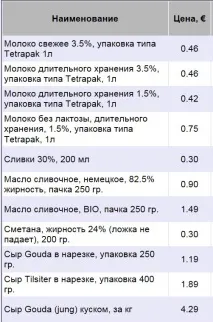 вважає