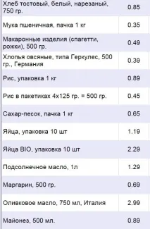 уряд