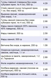 уряд