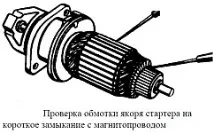 Перевірка стану деталей та ремонт стартера двигуна УМЗ-421 деталей
