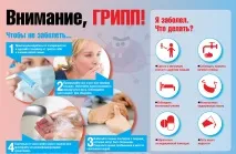 Щеплення від грипу за - та - проти грипу