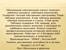Застосування комп’ютерних технологій у роботі музичного керівника «Диво-ігри від Андрія музичного