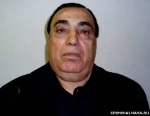 лидерите лидерите