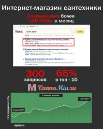 розкрутка