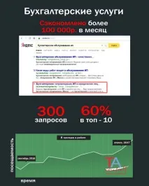 яндексі