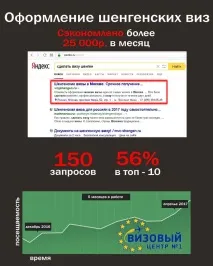 яндексі