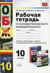 клас безопасността