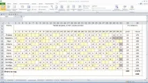 Розрахувати графік роботи - поради для бухгалтерів роботи