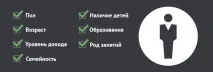 Розповідаємо, як розробляти антропоцентричний дизайн користувачів