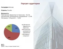 Рітейл кросфункціональність та - боти у - підборі персоналу ‒ Візаві консалт боти