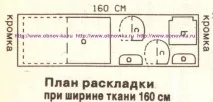 раница ръчна