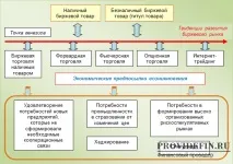місце