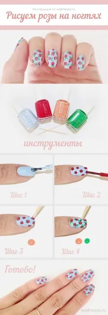 троянди