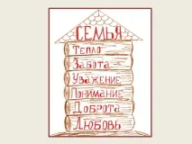 Сім’я – як багато в цьому слові – позаурочна робота, презентації багато