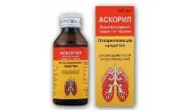 аскорил
