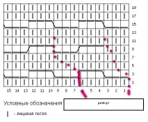 шапка шапка