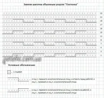 всички сърмени шапка