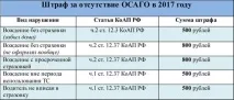 изтекла какъв