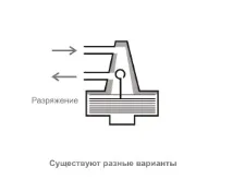 Скутер Ямаха Джог (yamaha jog) Технічні характеристики, фото, відео скутер