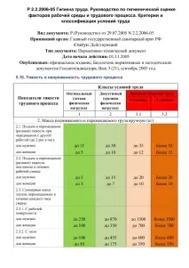 колко защитата