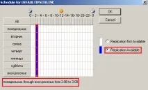 Створення системи сайтів та налаштування розкладу реплікації, Реальні нотатки Ubuntu - Mikrotik налаштування