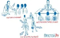 стилове стилове
