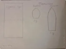 чанта върха стъблото