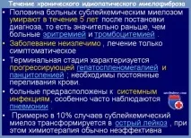 хроничната хроничната