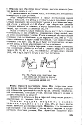 закалена токарно