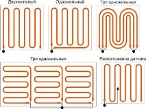 инструкции монтаж