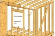 Кути каркасного будинку монтаж нижньої обв’язки та вертикальних стійок монтаж