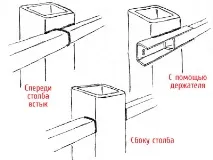 труби