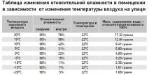 големи количества