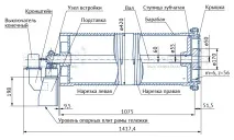товарен устройство