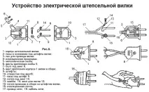 вилки