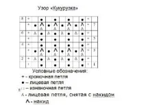 Візерунок кукурудза за схемою на кругових і прямихспицях візерунок