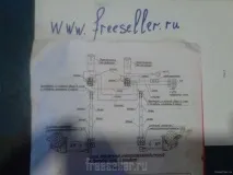 Установка електро-склопідйомників на Ваз-класику - Корисні саморобки - своїми руками електро-склопідйомників