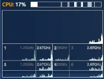 ubuntu manager