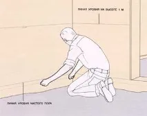 замазка след това