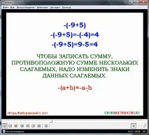 Урок - Розкриття дужок розкриття