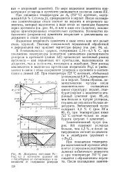 вторичен изолация