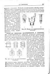 голямата титруване